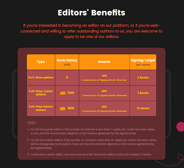 Screenshot of Editors' Benefits, paying between $0 (for signing up 3 books) and $450 (for signing up 15 books), plus 10% of the books' revenue