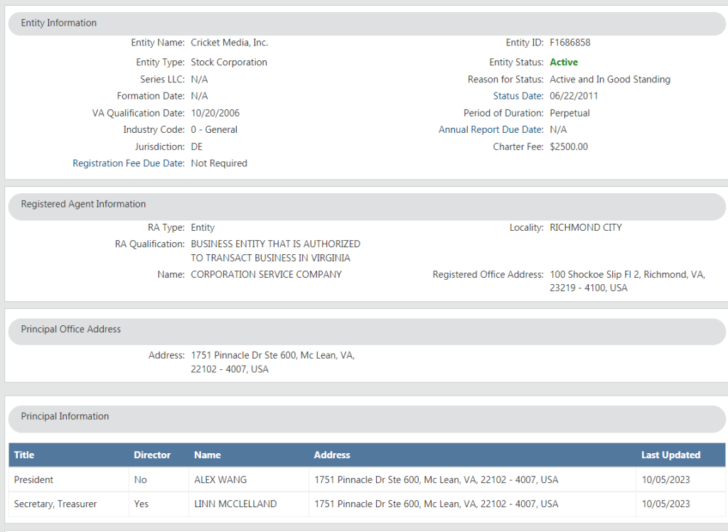 Screenshot of Cricket Media's Virginia business registration, with names/addresses of officers:
ALEX WANG, President, 1751 Pinnacle Dr Ste 600, Mc Lean, VA, 22102 and LINN MCCLELLAND, Secretary,1751 Pinnacle Dr Ste 600, Mc Lean, VA, 22102