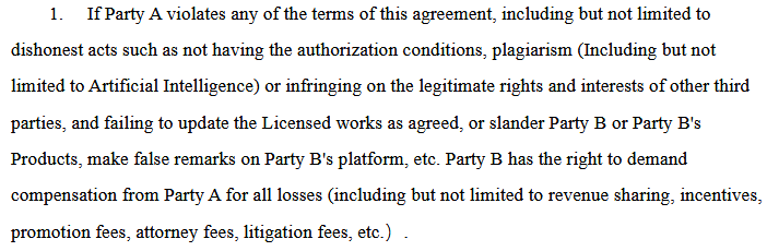 1. If Party A violates any of the terms of this agreement, including but not limited to dishonest acts such as not having the authorization conditions, plagiarism (Including but not
limited to Artificial Intelligence) or infringing on the legitimate rights and interests of other third
parties, and failing to update the Licensed works as agreed, or slander Party B or Party B's
Products, make false remarks on Party B's platform, etc. Party B has the right to demand compensation from Party A for all losses (including but not limited to revenue sharing, incentives, promotion fees, attorney fees, litigation fees, etc.). 