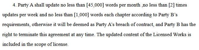 4. Party A shall update no less than [45,000] words per month ,no less than [2] times
updates per week and no less than [1,000] words each chapter according to Party B’s
requirements, otherwise it will be deemed as Party A’s breach of contract, and Party B has the
right to terminate this agreement at any time. The updated content of the Licensed Works is
included in the scope of license.