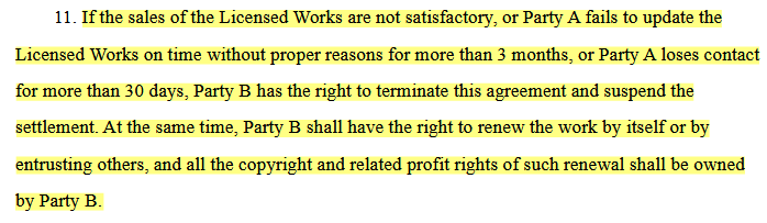 11. If the sales of the Licensed Works are not satisfactory, or Party A fails to update the Licensed Works on time without proper reasons for more than 3 months, or Party A loses contact for more than 30 days, Party B has the right to terminate this agreement and suspend the
settlement. At the same time, Party B shall have the right to renew the work by itself or by entrusting others, and all the copyright and related profit rights of such renewal shall be owned by Party B.