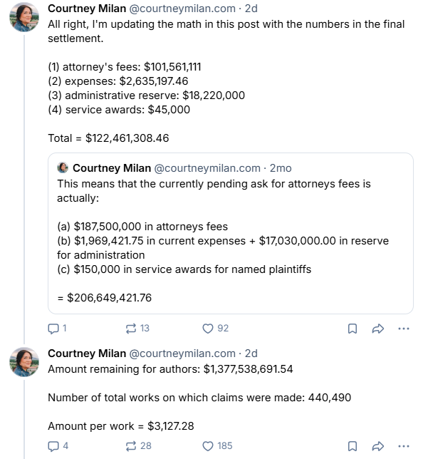 Social media posts from Courtney Milan:
1. All right, I'm updating the math in this post with the numbers in the final settlement.
(1) attorney's fees: $101,561,111
(2) expenses: $2,635,197.46
(3) administrative reserve: $18,220,000
(4) service awards: $45,000
Total = $122,461,308.46
2. Amount remaining for authors: $1,377,538,691.54
Number of total works on which claims were made: 440,490
Amount per work = $3,127.28